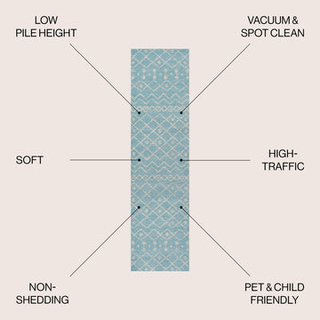 Aksil Moroccan Beni Souk Area Rug